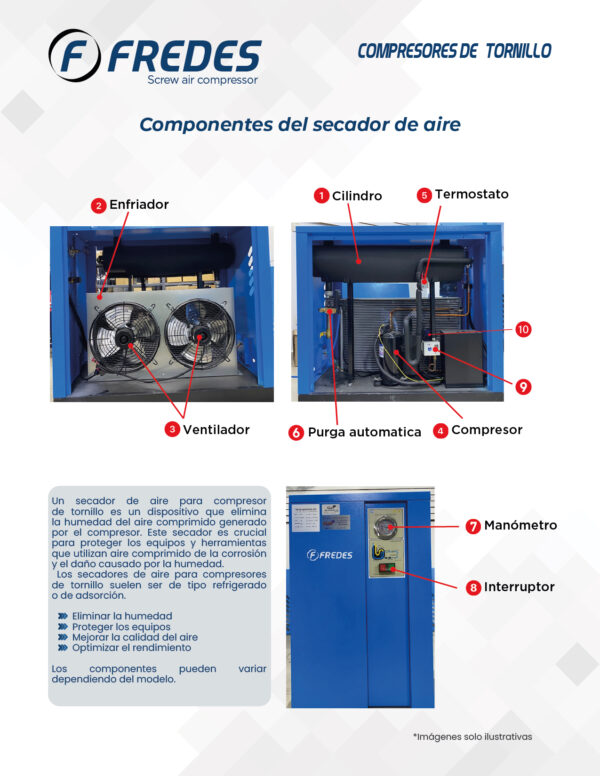 COMPRESOR DE TORNILLO FREDES 30 HP (inverter)