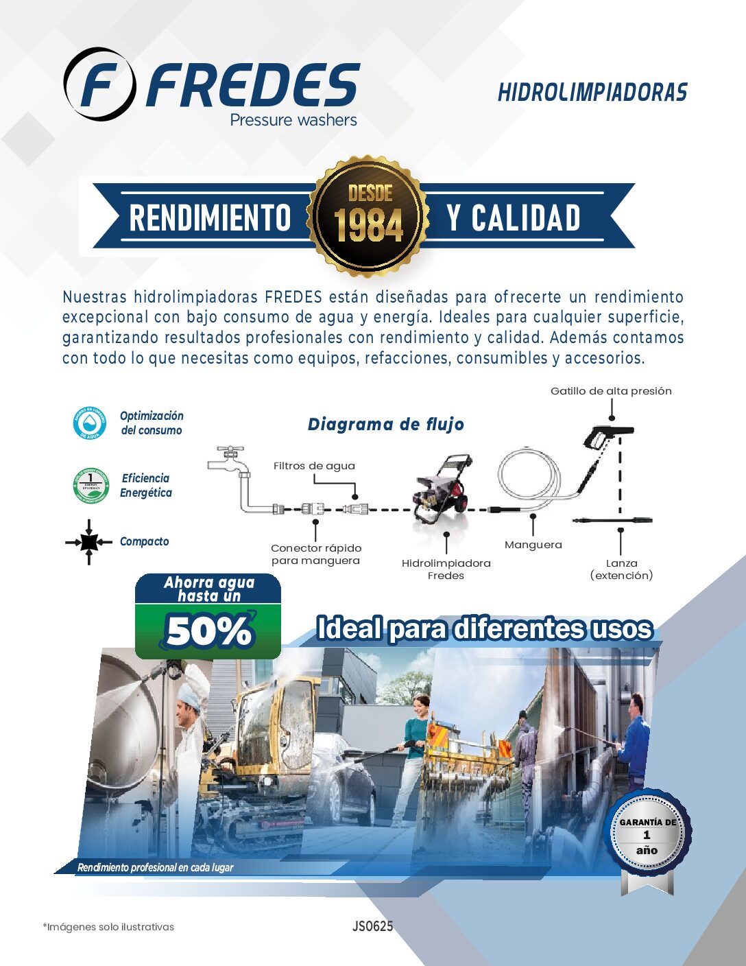 HIDROLIMPIADORA 7.4 HP